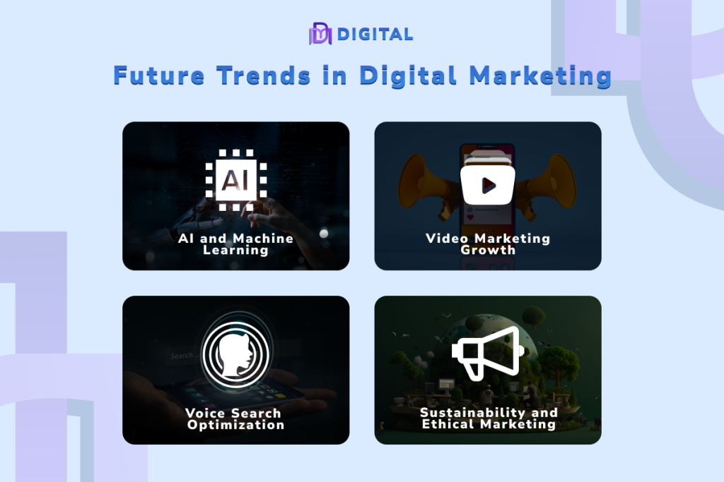 Future Trends in Digital Marketing